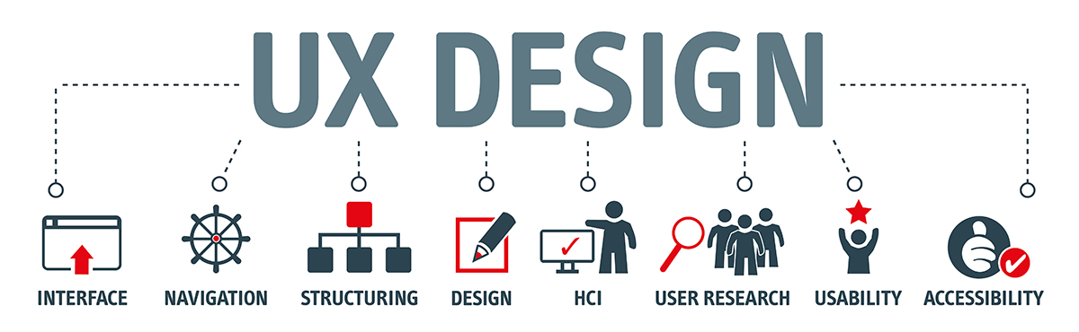 UX-Design 2