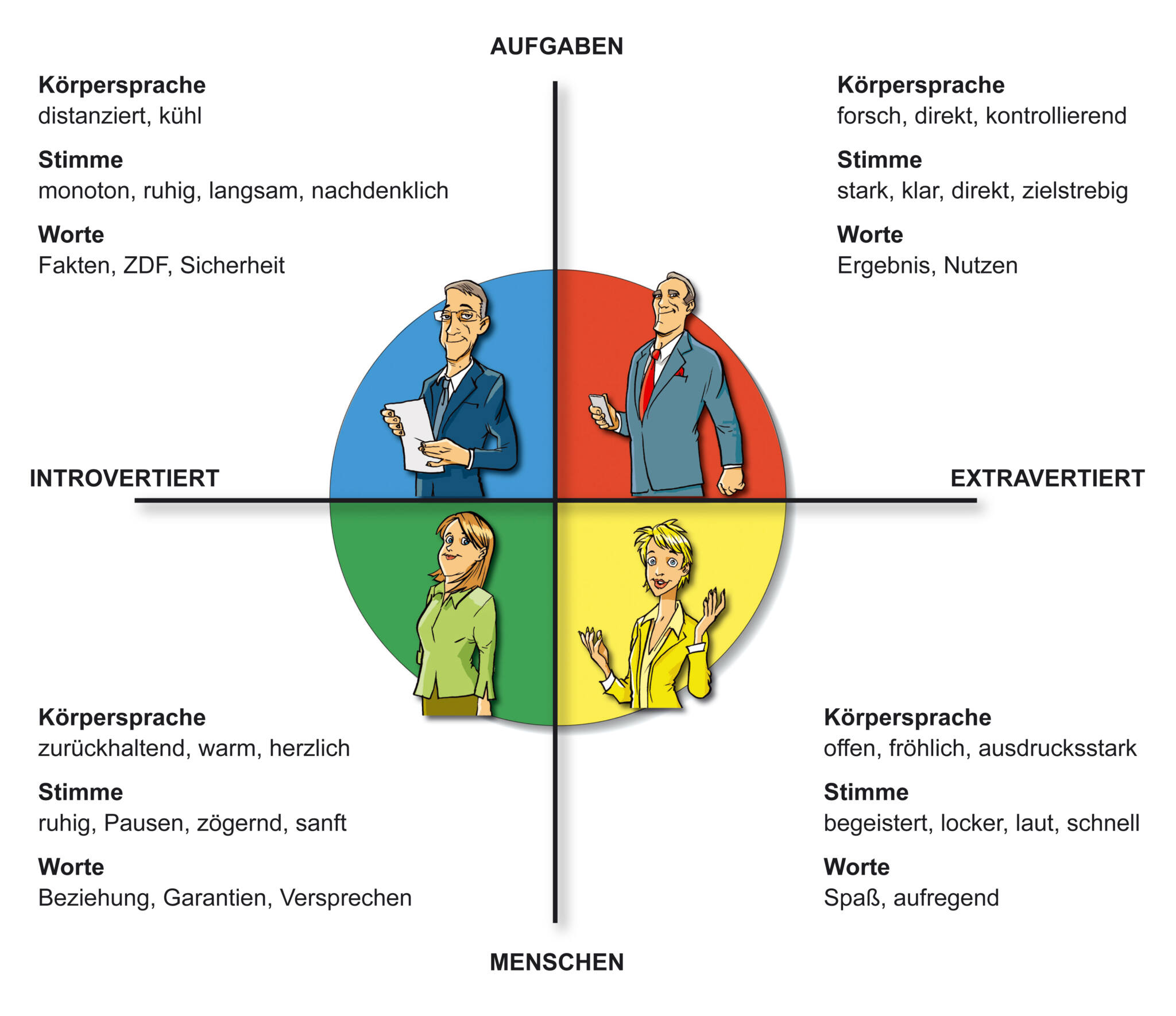 Wie Du Das Gesamte Potenzial Deines Teams Zur Entfaltung Bringst wie-du-das-gesamte-potenzial-deines-teams-zur-entfaltung-bringst